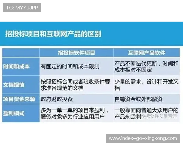 掘金战术板：增加长传反击套路，执行效果良好